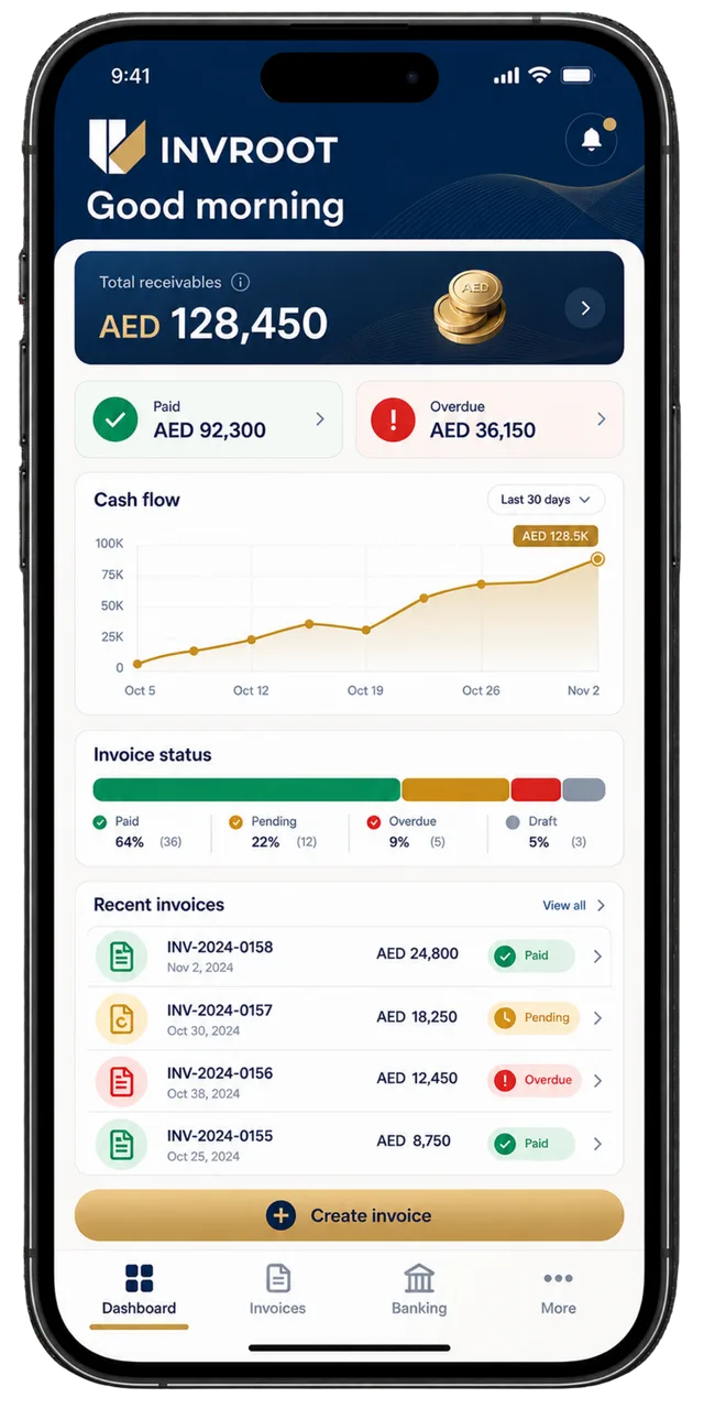 Invroot funcionando en iPhone
